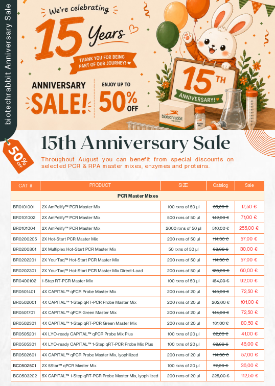 anniversary_sale.png